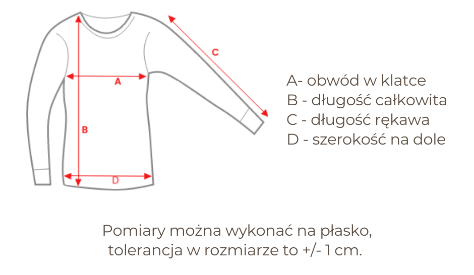 Lubie Welne strona 1 e1706808501743